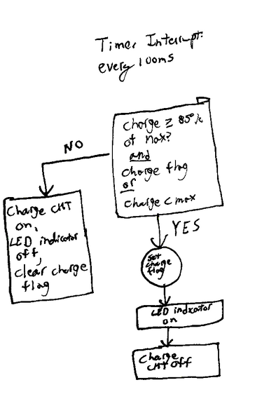 File:Psych software 1.png