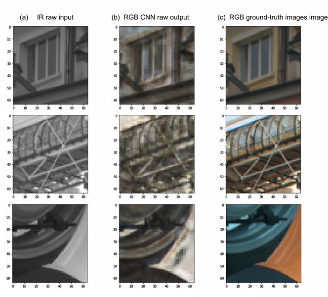 File:Test comare.png