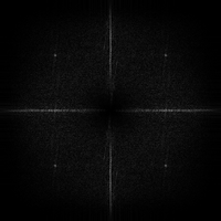 Transform of a correlated region of the P-map