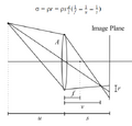 Thumbnail for version as of 18:48, 18 July 2023