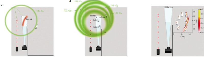 File:Elipse.png