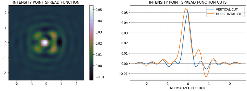 File:Fig4 indrasen.png