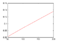 Thumbnail for version as of 18:48, 18 July 2023