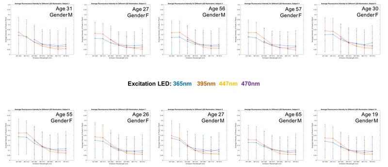 File:Teethfl allsubfl.png