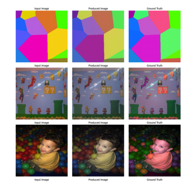 File:Unet res1.png