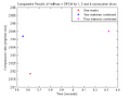 Thumbnail for version as of 18:48, 18 July 2023