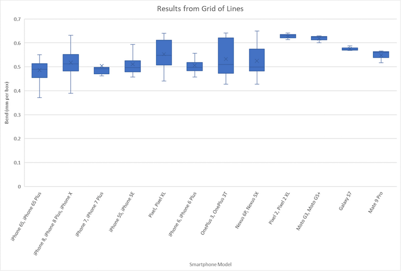 File:MfakLinesResults.png