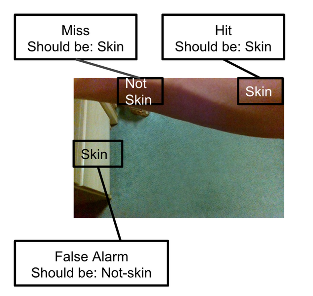 File:Hit miss fa.png