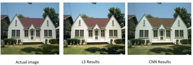 Full-length Figure 12: Simulated Dataset Results