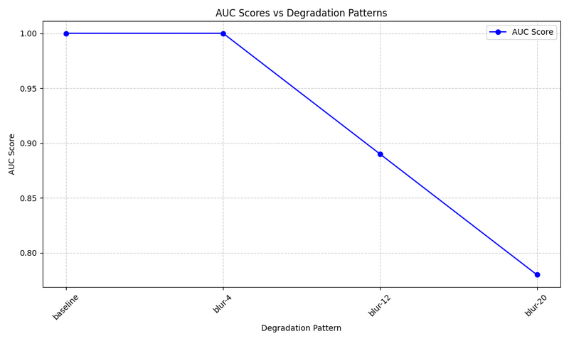 File:Tiger komondor.png