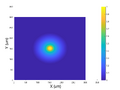 Thumbnail for version as of 18:49, 18 July 2023