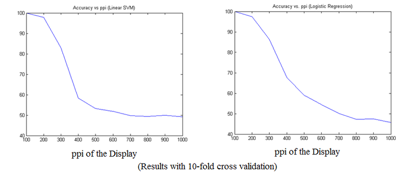 File:Comparison GA.png
