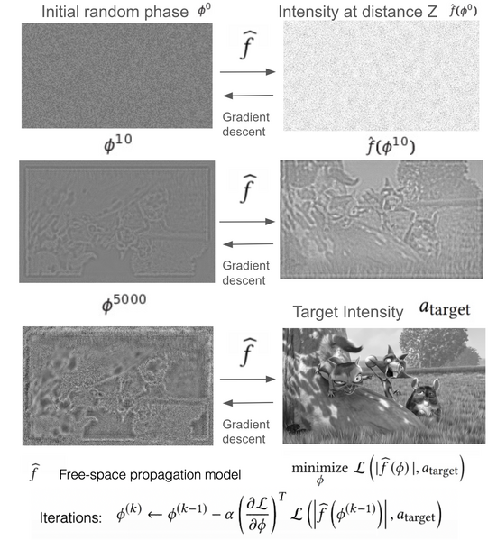 File:Holo6.png