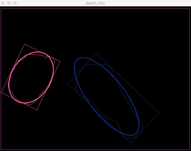 File:Finding contours.jpg